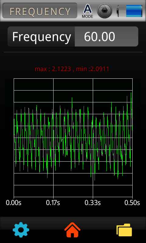 Screen-frequency-EN-4