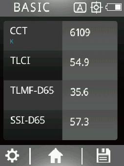 CV600 Color Rendering Metrics